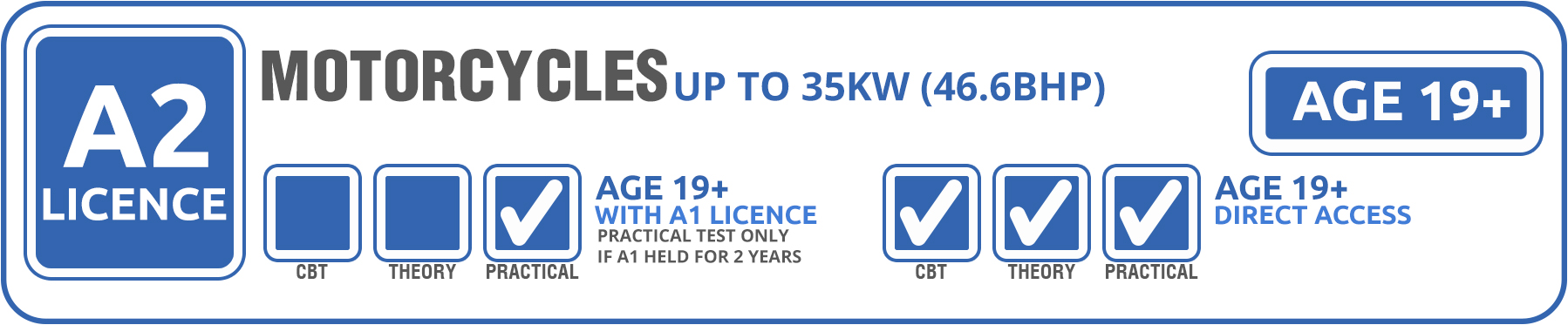 a2 licence near me